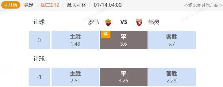 开云体育-意大利杯解析:罗马主场击退都灵晋级?