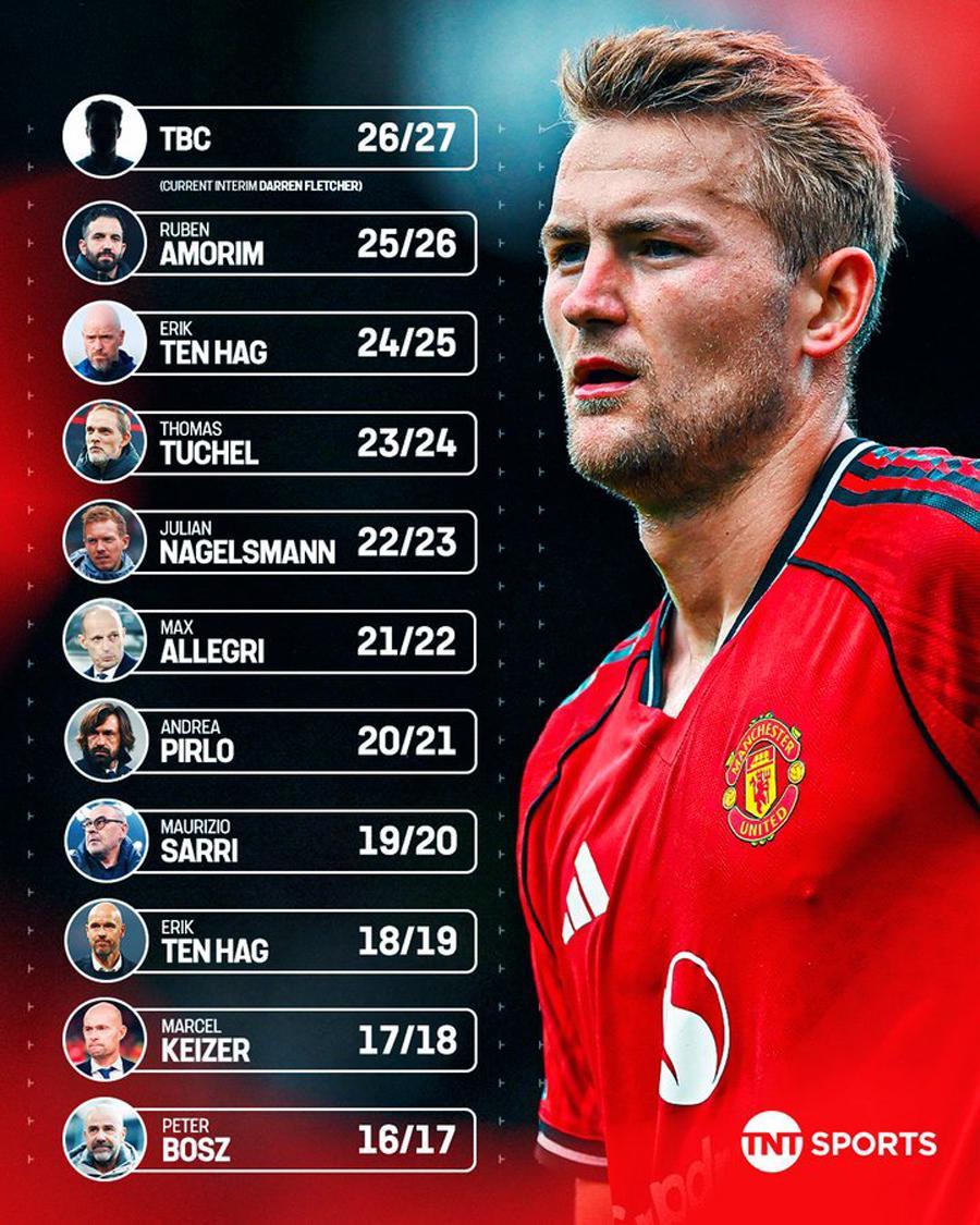 开云体育APP-卡里克首战曼联3人缺阵!拉爵格雷泽督战,4231阵型仅1位置有悬念